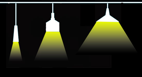 Facho de Luz de pendente