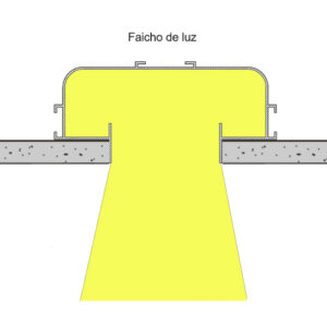 Perfil de Alumínio Extrusado para Duas Fitas de Led2