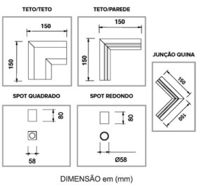 Perfil de Alumínio Extrusado para Duas Fitas de Led4