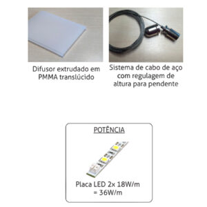 Perfil_pendente_faixo_duplo_33mm_detalhes