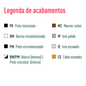 Legenda de Acabamentos