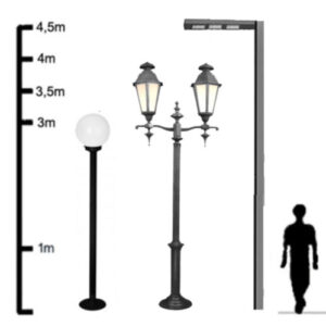 altura-poste