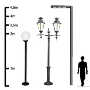 altura_postes
