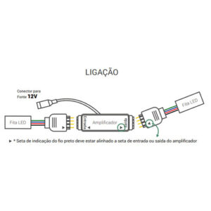 amplificador-de-sinal-para-fita-de-led-rgb-ligacao