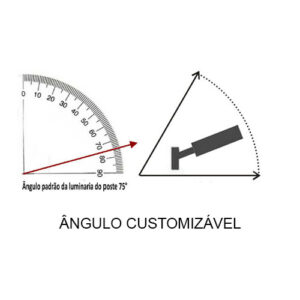 angulo-customizavel-poste