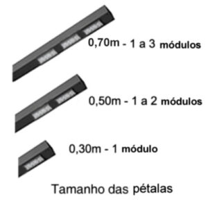 arandela-externa-girafa-com-modulo-de-led-tamanho-das-petalas