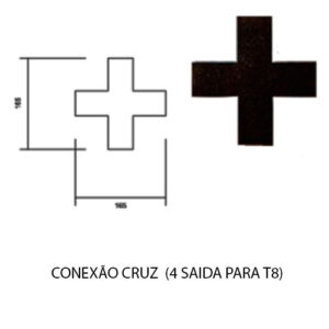 conexao-tubo-a-tubo-led-varias-montagens-linha-conecta-4-tubo-led