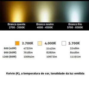 cores-do-led-power