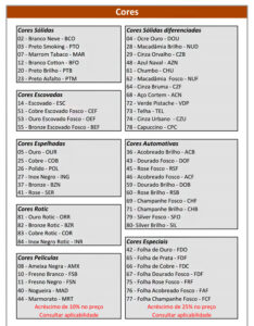 cores_109