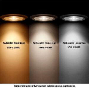 luminaria-de-embutir-quadrada-com-aletas-e-led-integrado-cor-do-led