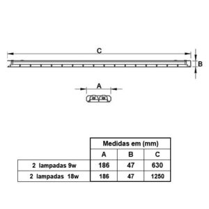 luminaria-de-sobrepor-com-aletas-de-aluminio-alto-brilho-para-lampadas-tubo-led-t8-dimensoes