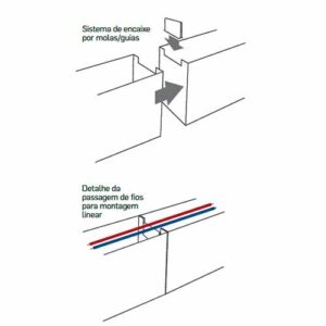 luminaria-de-sobrepor-pendente-linear-down-up-light-com-acrilico-difusor-branco-detalhe-de-juncao