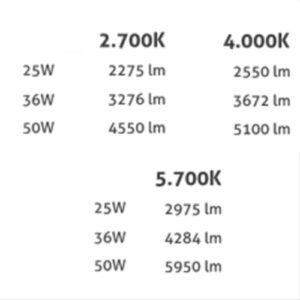 luminaria-plafon-de-sobrepor-downlight-led-25w-36w-50w-lumens