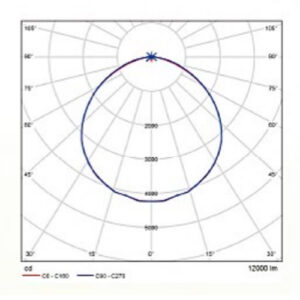 luminaria_led_pubrica_6000w_curva