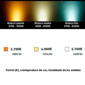 mini-poste-balizador-de-jardim-fino-facho-duplo-led-detalhes-2