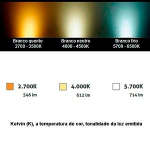 mini-poste-balizador-moderno-quadrado-com-tubo-central-led-detalhes-2