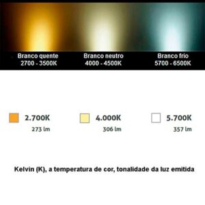 mini-poste-balizador-moderno-quadrado-led-detalhes