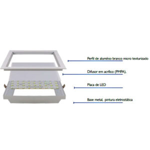 painel-de-led-montagem-placa-substituivel