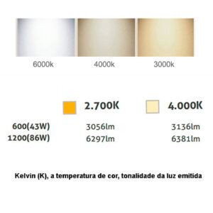 pendente_perfil_temperatura