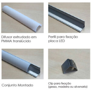 perfil-de-aluminio-led-sobrepor-cantoneira-20mm-cnt-ftl-montagem
