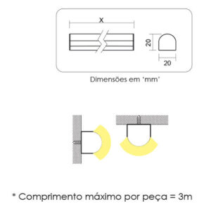 perfil-de-aluminio-led-sobrepor-led-U-20mm-sbp-ftl-medidas