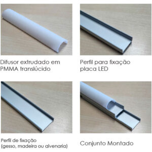 perfil-de-aluminio-led-sobrepor-led-U-20mm-sbp-ftl-montagem