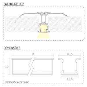 perfil_placa-LED_16mm_detalhes