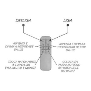 plafom_paco_controle_remoto