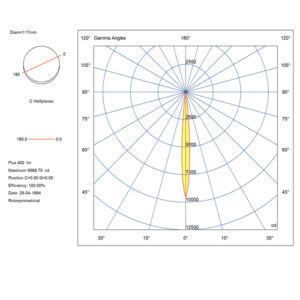 projetor_8w_10_30_60_graus_curva
