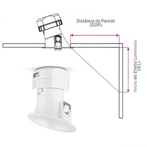 spot_embutir_TWIST_8w_redondo_angular_efeito