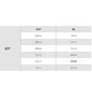spot_embutir_TWIST_8w_redondo_angular_efeito_tabela