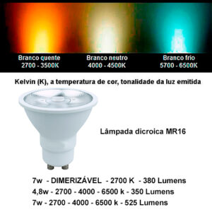 Sugestão de Lâmpadas