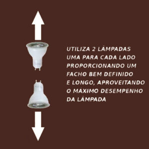 Direção Lâmpadas Dicróica LED