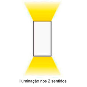 iluminação nos 2 Sentidos