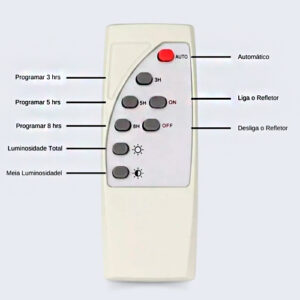 projetor_solar_controle