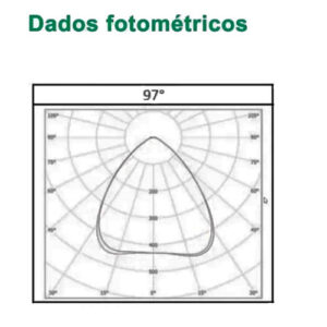 Refletor LED Integrado de Alta Performance para Uso Externo 50w, 100W, 150W, 200W, 300W, 500W