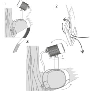 Spot Focco com Cinta com LED Integrado