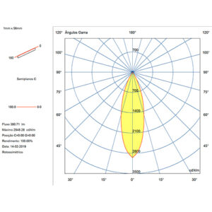 Spot de Sobrepor Siri Trilho com LED Integrado 6W
