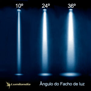 Ângulo Facho Luz