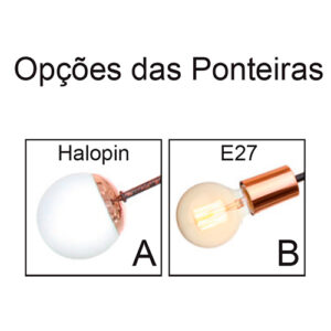 Arandela Moderna com Flores Globo