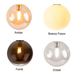 Opções de globo 082