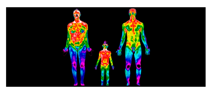 A imagem é uma termografia (mapa de calor) de três pessoas (dois adultos e uma criança) em fundo preto. As silhuetas coloridas mostram a temperatura corporal em diferentes áreas: Cores Quentes (Vermelho/Amarelo): Indicam as áreas mais quentes, como o tronco e a cabeça. Cores Frias (Azul/Roxo):