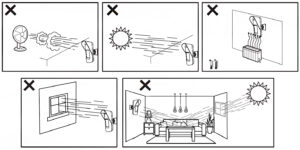 A imagem mostra 5 situações a serem evitadas ao instalar um sensor, indicadas com um "X" grande. Vento/Ar: Evite fluxo de ar como de um ventilador Luz Solar Direta: Não instale voltado para o sol. Fontes de Calor: Evite perto de aquecedores ou radiadores. Janelas: Não instale voltado para janelas.