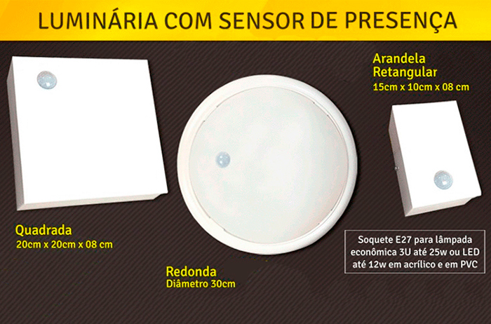 A imagem mostra três luminárias diferentes com sensor de presença. Uma é quadrada 20 x 20cm, a segunda é redonda Diâmetro 30cm e a terceira é uma arandela retangular 15\ x 10cm. Todas são brancas, feitas de acrílico e PVC, e usam soquete E27 para lâmpadas econômicas ou LED.