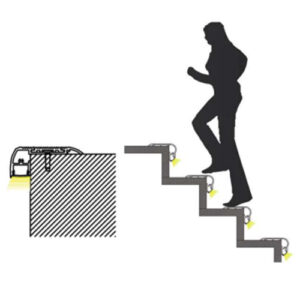 Perfil de Alumínio Sobrepor para Escada - LED Integrado