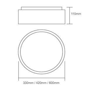 Luminária de Teto Plafon Redondo