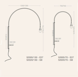 arandela_pivo-tamanho-2