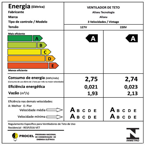 Ventilador Teto Vintage - Imagem 5