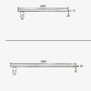 perfil_com_globo_tamanho