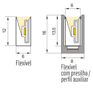 Perfil_flexível_silicone_vertical_tamanho